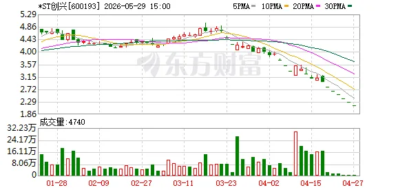 三家A股公司将终止上市！涉及3.7万股东