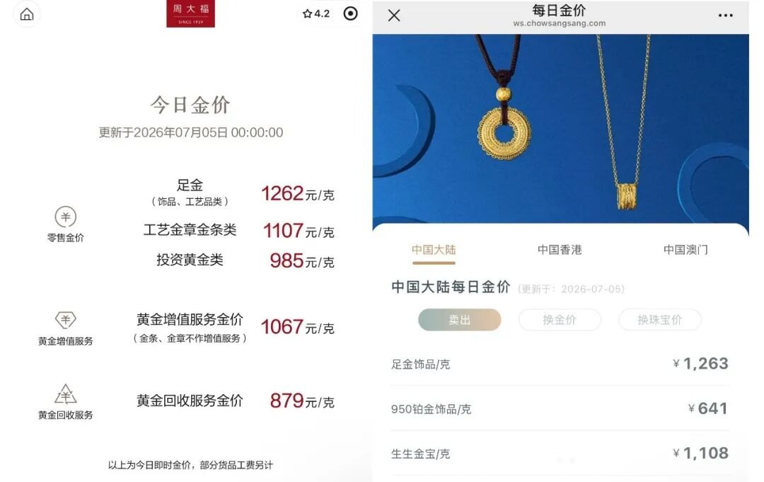 连涨!黄金价格,开始拉升